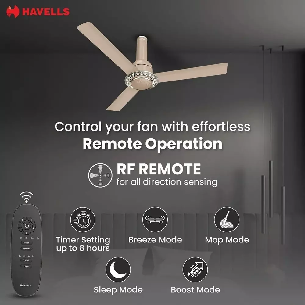 havells-cera-underlight-bldc-premium-ceiling-fan-with-remote-1200-mm-sweep-size-champagne-fhcct5scpg48