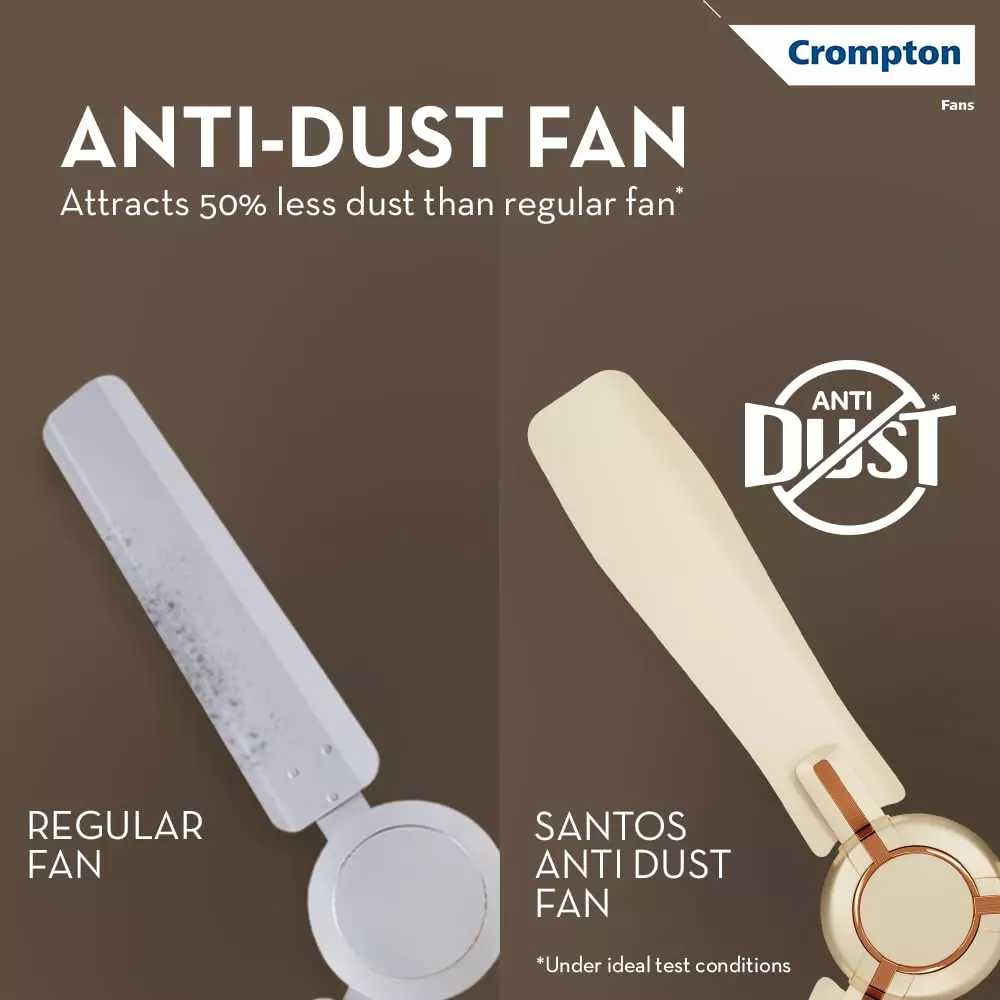 crompton-highspeed-santos-anti-dust-ceiling-fan-1200-mm-sweep-size-star-rated-husky-gold-color