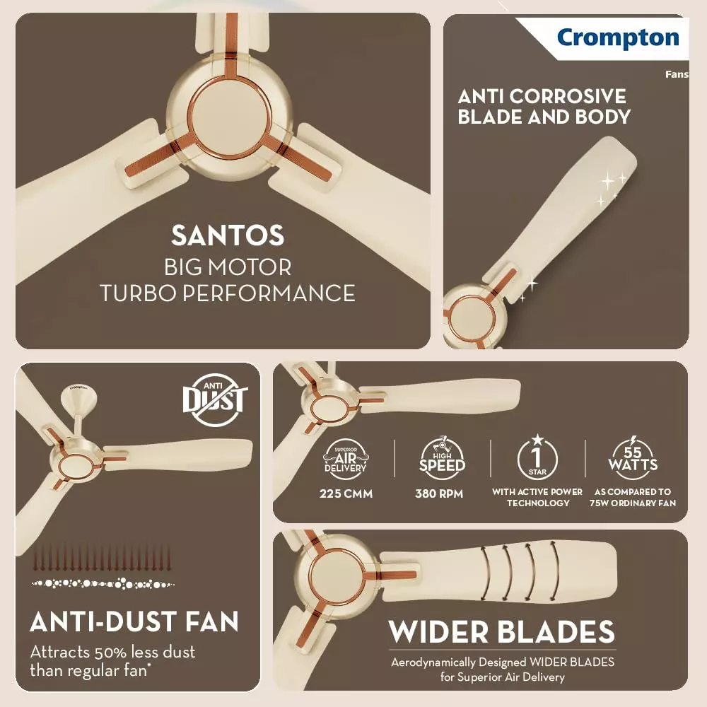 crompton-highspeed-santos-anti-dust-ceiling-fan-1200-mm-sweep-size-star-rated-husky-gold-color