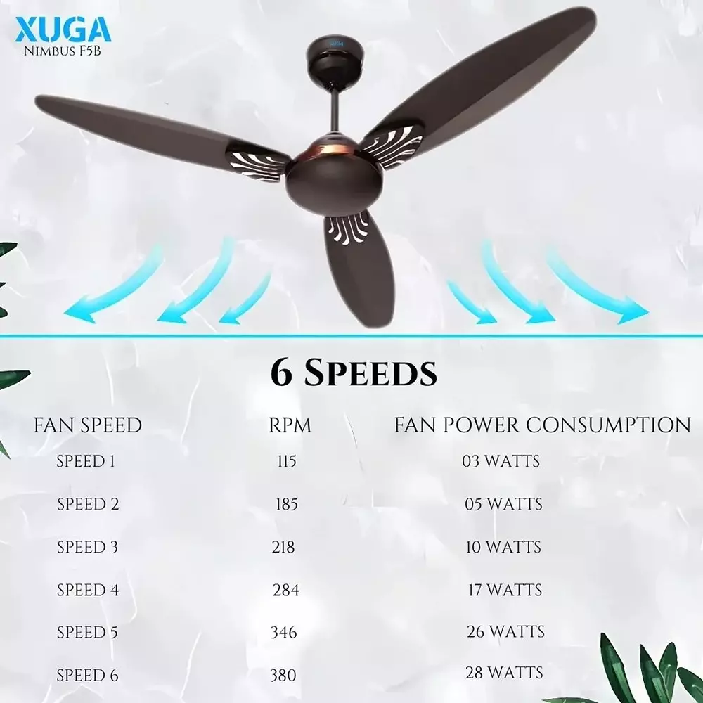 xuga-ceiling-fan-220-cmm-air-flow-bldc-motor-3-blades-380-rpm-1200-mm-sweep-size-5-star-rating-smoke-brown-color-nimbus-f5b