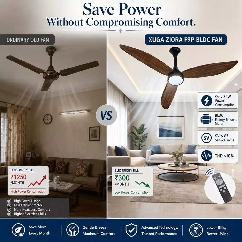 xuga-ceiling-fan-235-cmm-air-flow-bldc-motor-3-blades-370-rpm-1200-mm-sweep-size-wooden-color-ziora-f9p