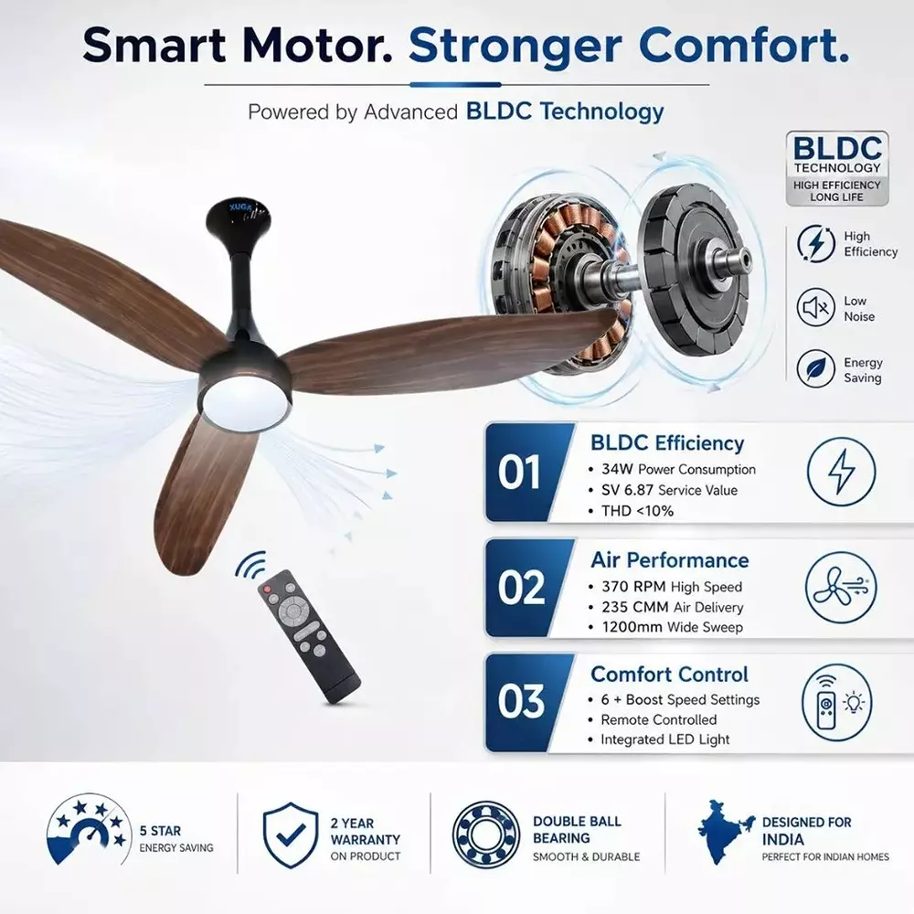 xuga-ceiling-fan-235-cmm-air-flow-bldc-motor-3-blades-370-rpm-1200-mm-sweep-size-wooden-color-ziora-f9p