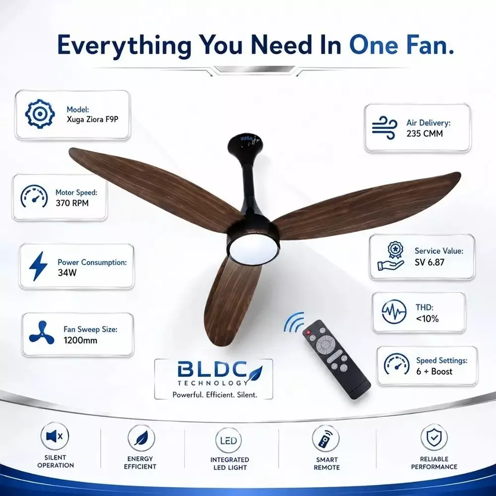 xuga-ceiling-fan-235-cmm-air-flow-bldc-motor-3-blades-370-rpm-1200-mm-sweep-size-wooden-color-ziora-f9p
