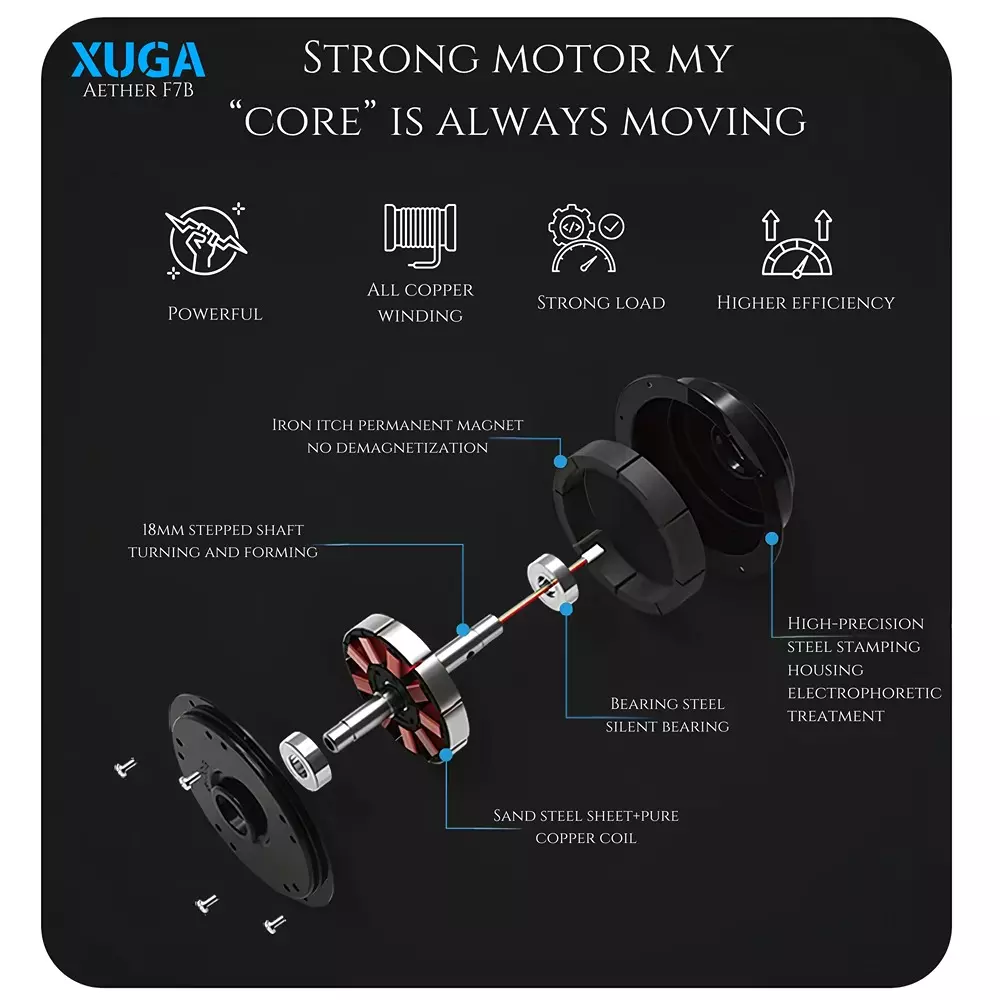 XUGA Aether F7B Premium Smart Ceiling Fan With Remote 380 RPM Speed 100% Copper Motor 28 W Smoke Brown