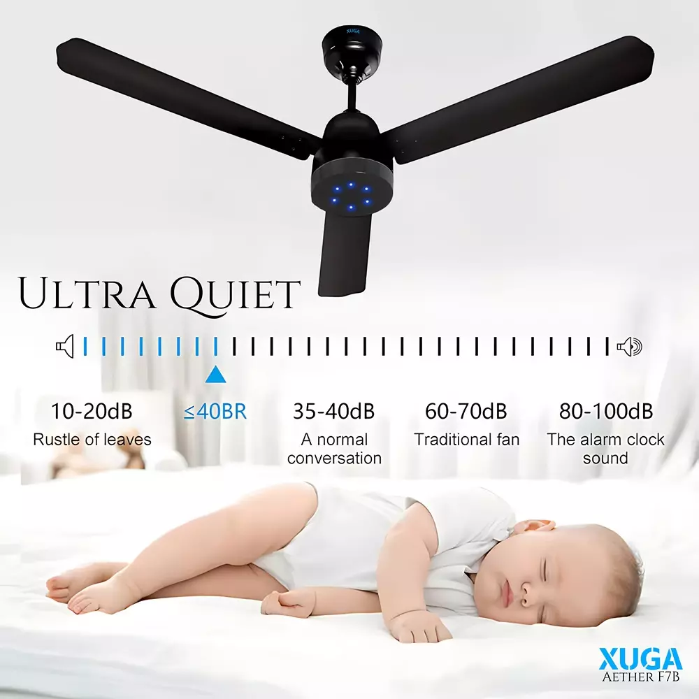 XUGA Aether F7B Premium Smart Ceiling Fan With Remote 380 RPM Speed 100% Copper Motor 28 W Smoke Brown