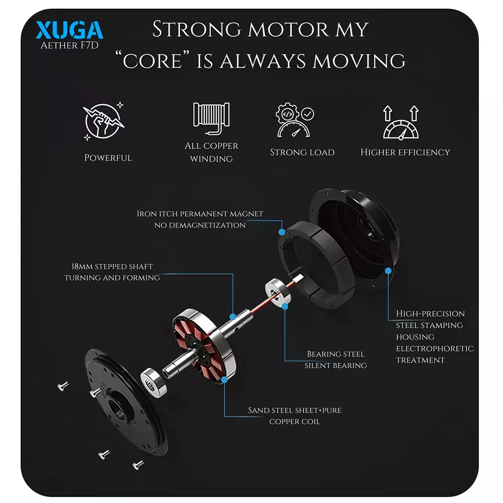 XUGA Aether F7D Premium Smart Ceiling Fan With Remote 380 RPM Speed 100% Copper Motor 28 W Black