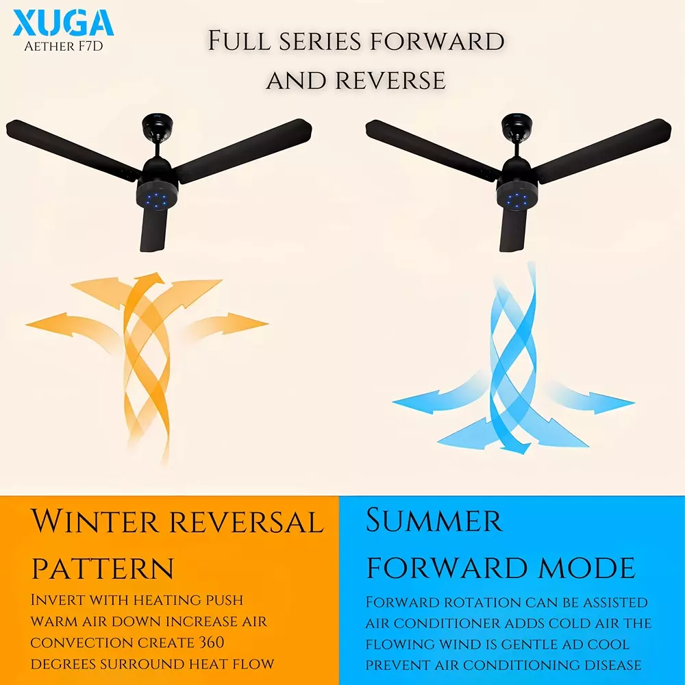XUGA Aether F7D Premium Smart Ceiling Fan With Remote 380 RPM Speed 100% Copper Motor 28 W Black