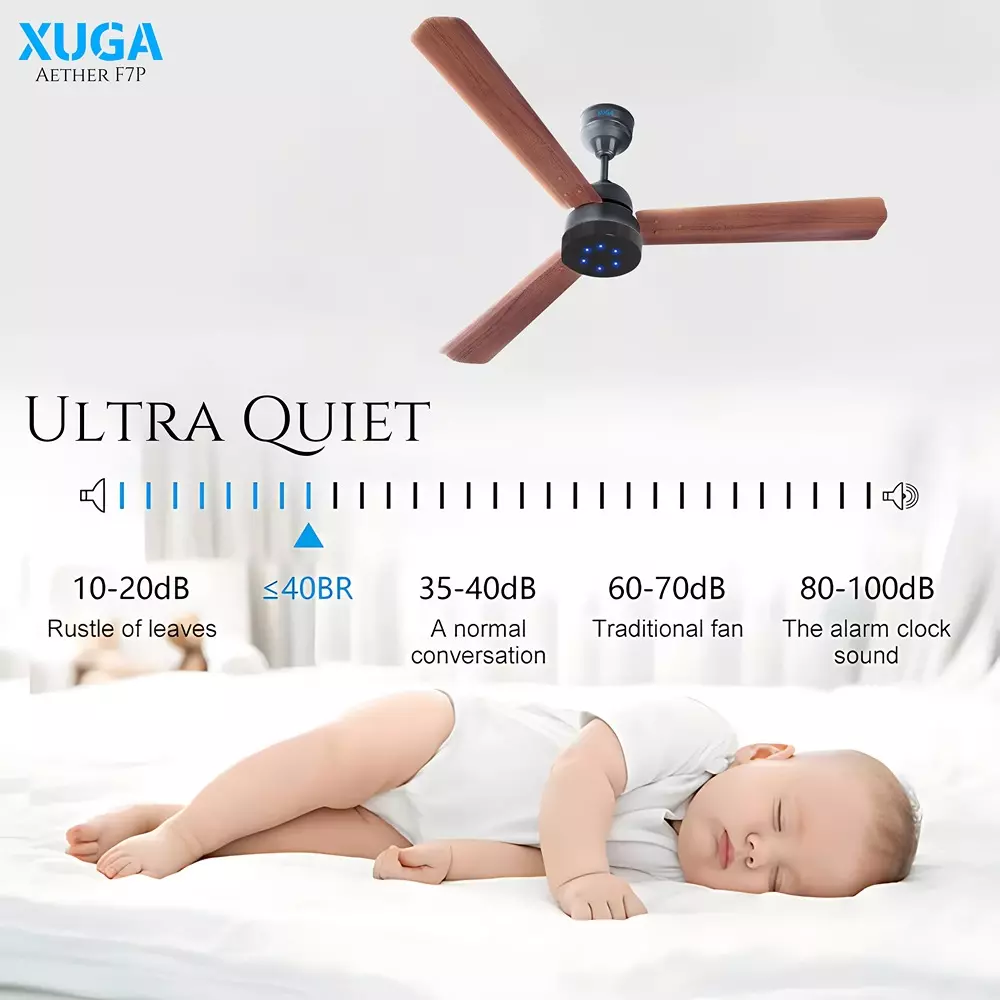 XUGA Aether F7P Premium Smart Ceiling Fan With Remote 380 RPM Speed 100% Copper Motor 28 W Oakwood