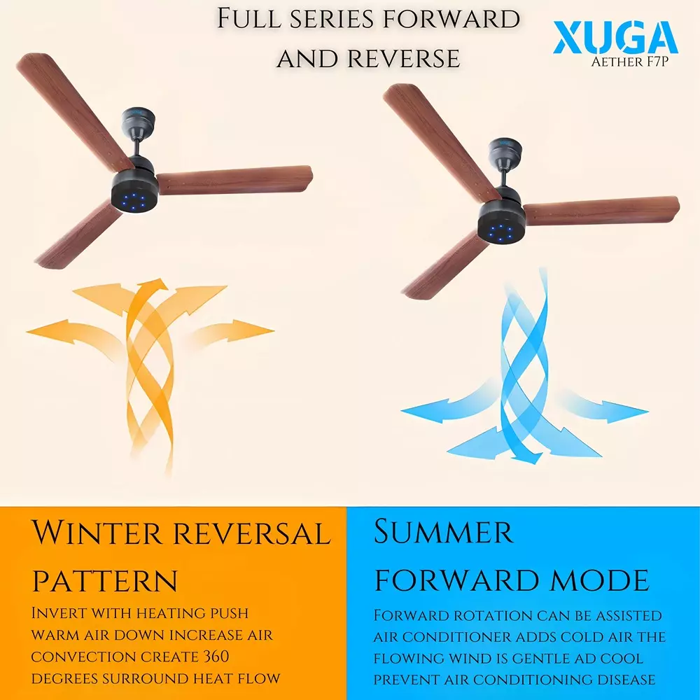 XUGA Aether F7P Premium Smart Ceiling Fan With Remote 380 RPM Speed 100% Copper Motor 28 W Oakwood