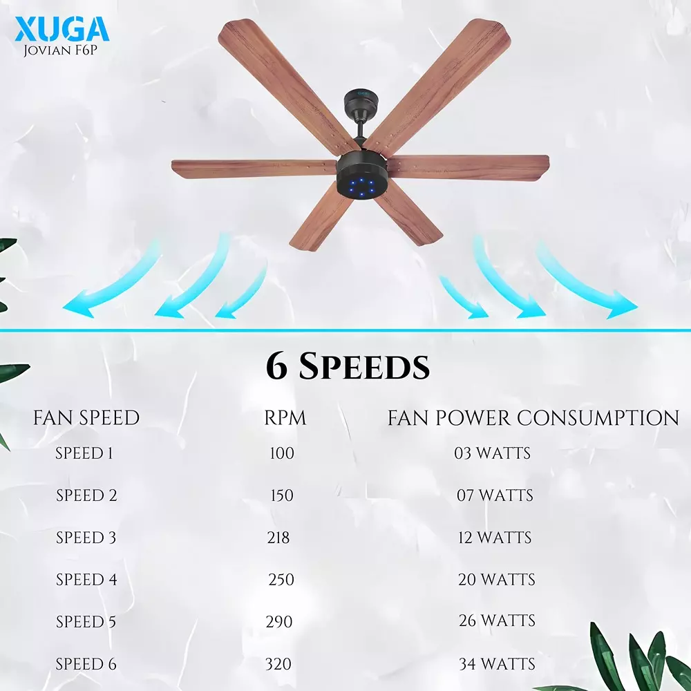 XUGA Jovian F6P Premium Smart Ceiling Fan With Remote 320 RPM Speed 100% Copper Motor 32 W Oakwood