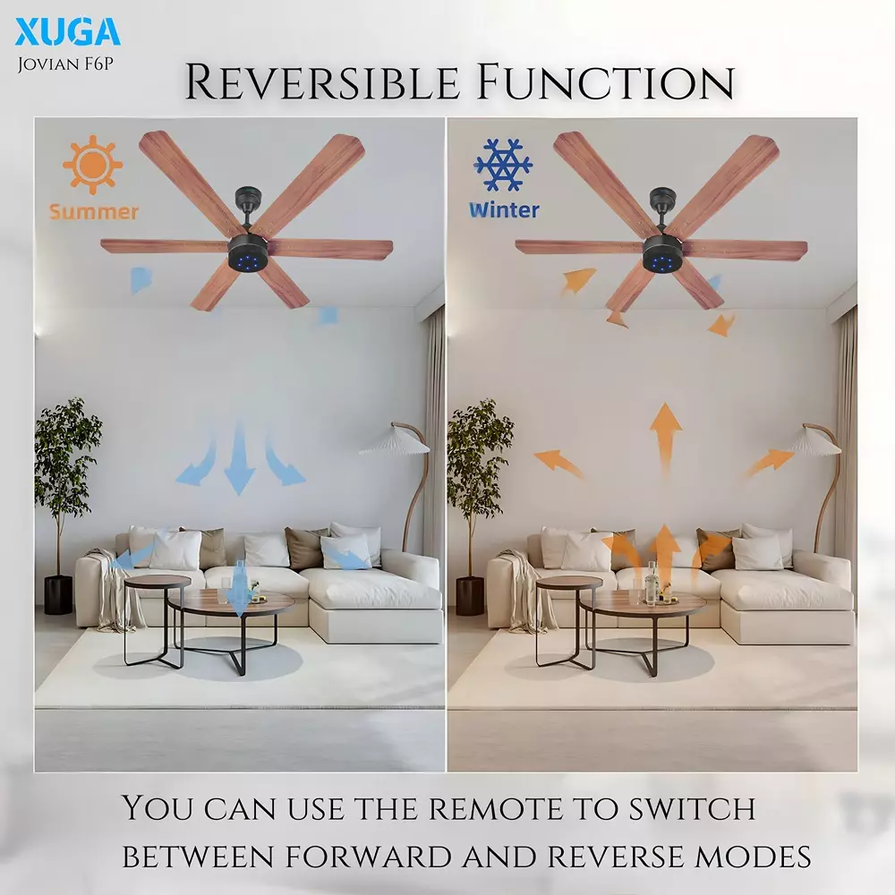 XUGA Jovian F6P Premium Smart Ceiling Fan With Remote 320 RPM Speed 100% Copper Motor 32 W Oakwood
