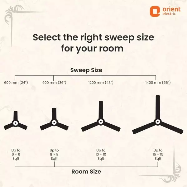 Orient Premium Subaris Ceiling Fan with Smart Remote Antique Brass Oakwood 1300 mm 67 W 5 Blades ‎250 RPM