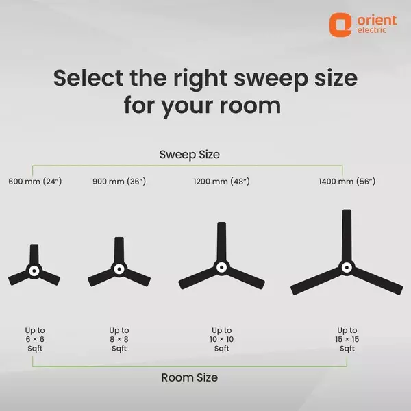 Orient BLDC Basic I-Falcon Ceiling Fan with Light & Remote White 1200 mm 32 W 3 Blades 350 RPM