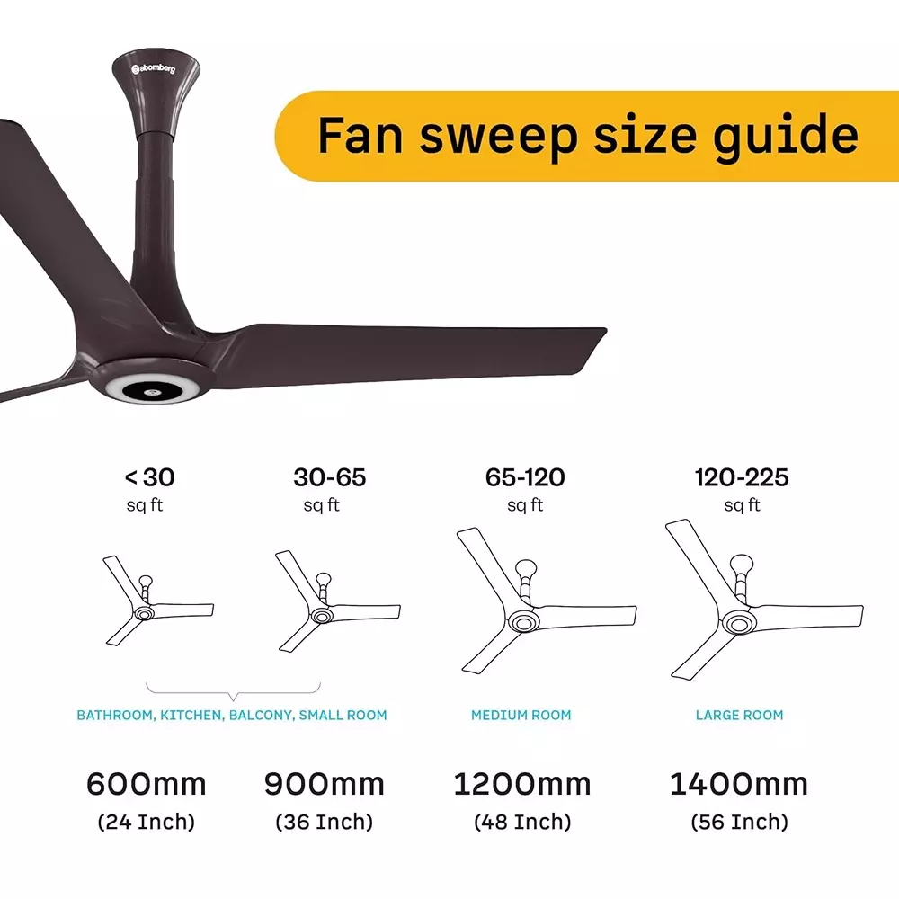 Atomberg Aris Starlight (All smart) Umber Brown 1200 mm Ceiling Fan with Remote