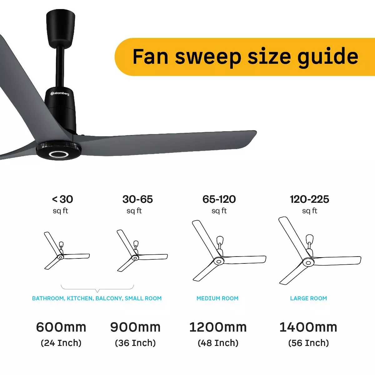 Atomberg Aris Contour (All Smart) Regent Grey 900 mm Ceiling Fan with Remote