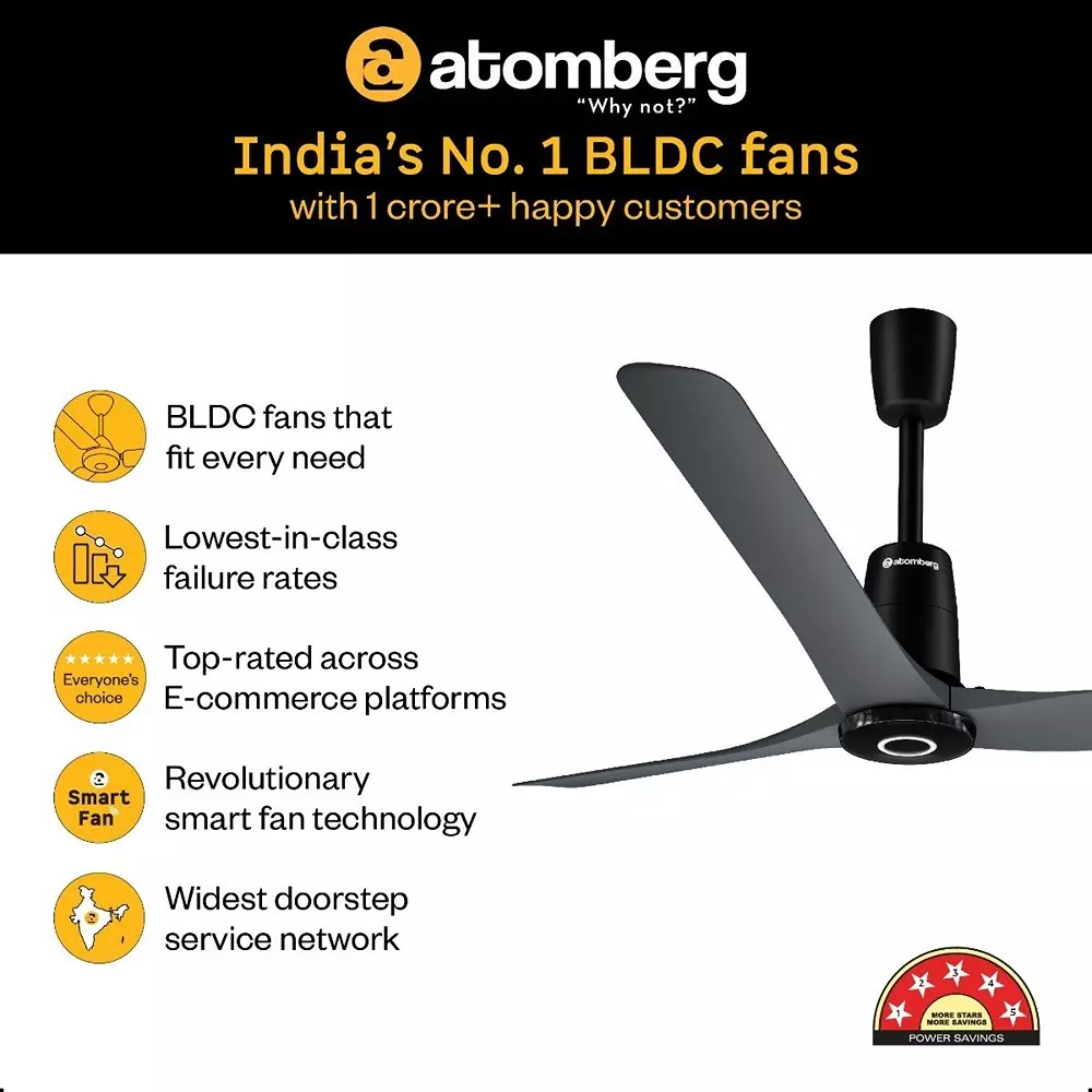 Atomberg Aris Contour (All Smart) Regent Grey 900 mm Ceiling Fan with Remote