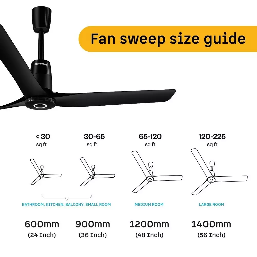 Atomberg Aris Contour (All Smart) Midnight Black 1200 mm Ceiling Fan with Remote