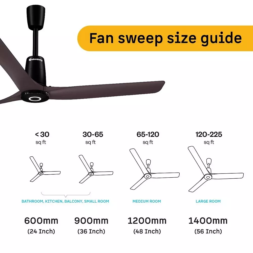 Atomberg Aris Contour (All Smart) Umber Brown 1200 mm Ceiling Fan with Remote