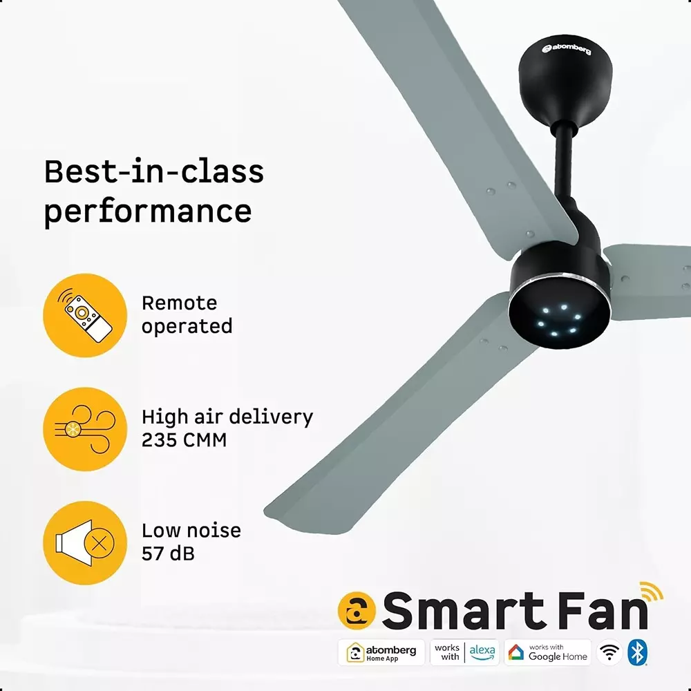 Atomberg Renesa Halo (All Smart) Misty Teal & Black 1400 mm Ceiling Fan With Remote Control