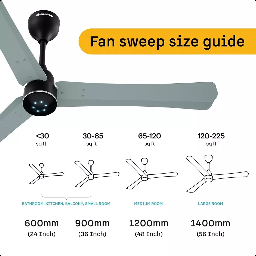 Atomberg Renesa Halo (All Smart) Misty Teal & Black 1400 mm Ceiling Fan With Remote Control