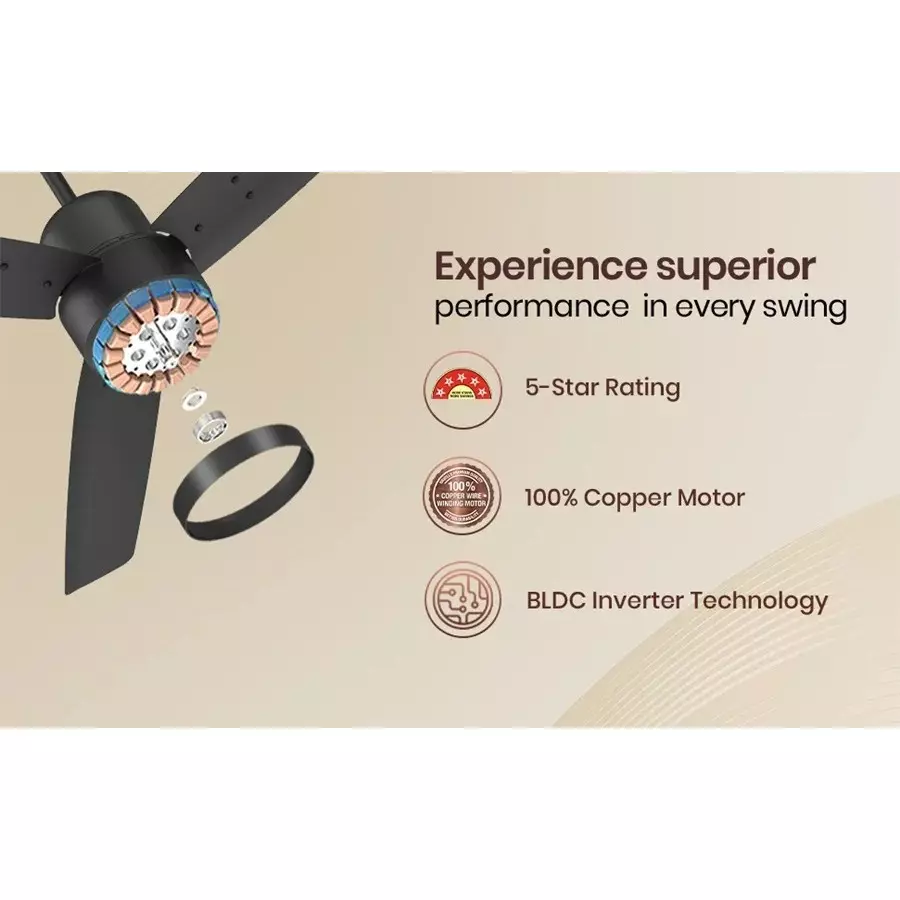 havells-epic-bldc-1200-mm-ceiling-fan-with-remote-matt-black-fhcpie5mbl48