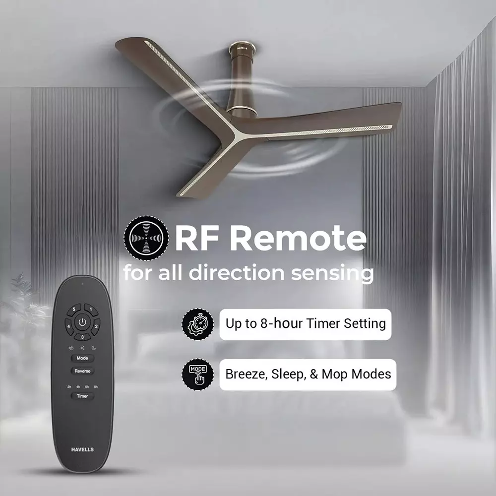 havells-inveno-lx-bldc-1200-mm-premium-ceiling-fan-with-remote-satin-brown-fhcil5ssab48