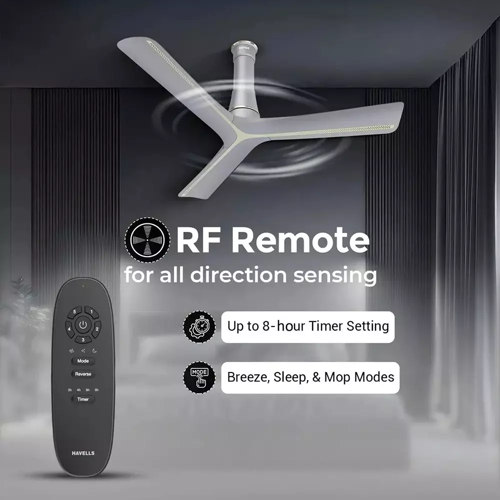 havells-inveno-lx-bldc-1200-mm-premium-ceiling-fan-with-remote-satin-mist-fhcile5mtm48