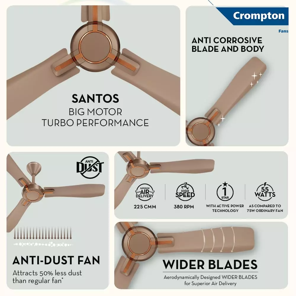 crompton-highspeed-santos-anti-dust-ceiling-fan-1200-mm-sweep-size-star-rated-tawny-brown-color