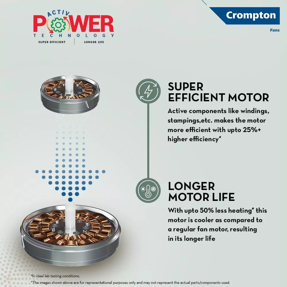 crompton-highspeed-santos-anti-dust-ceiling-fan-1200-mm-sweep-size-star-rated-tawny-brown-color