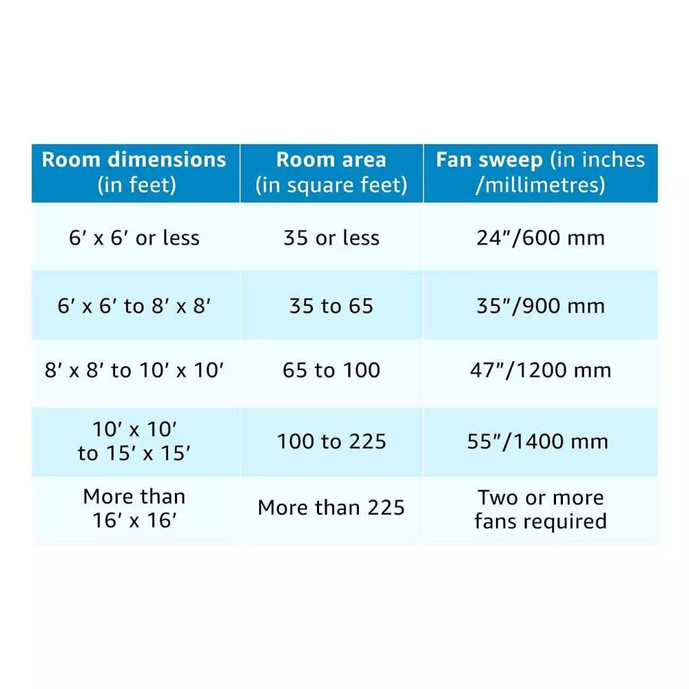 usha-swift-600-mm-ceiling-fan-830-rpm-4-blade-brown-glk4