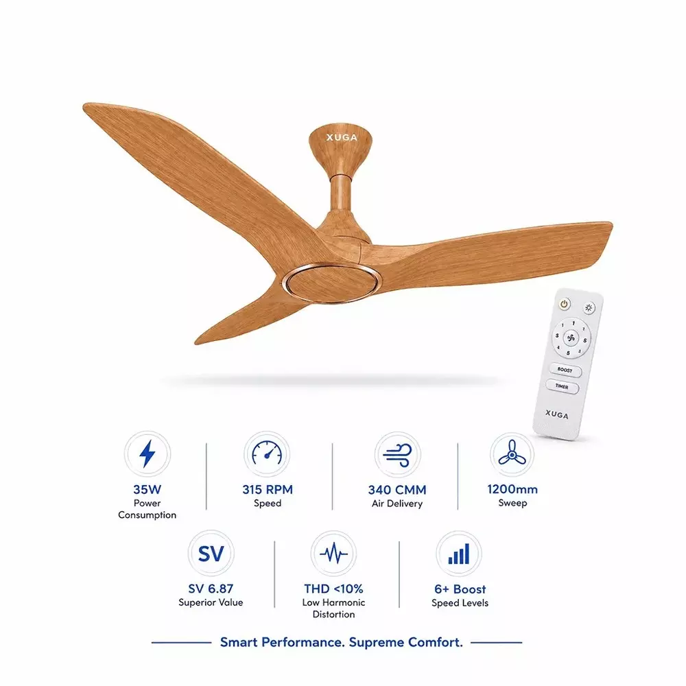 xuga-ceiling-fan-340-cmm-air-flow-bldc-motor-3-blades-315-rpm-1200-mm-sweep-size-5-star-rating-teakwood-color-aurora-f3t