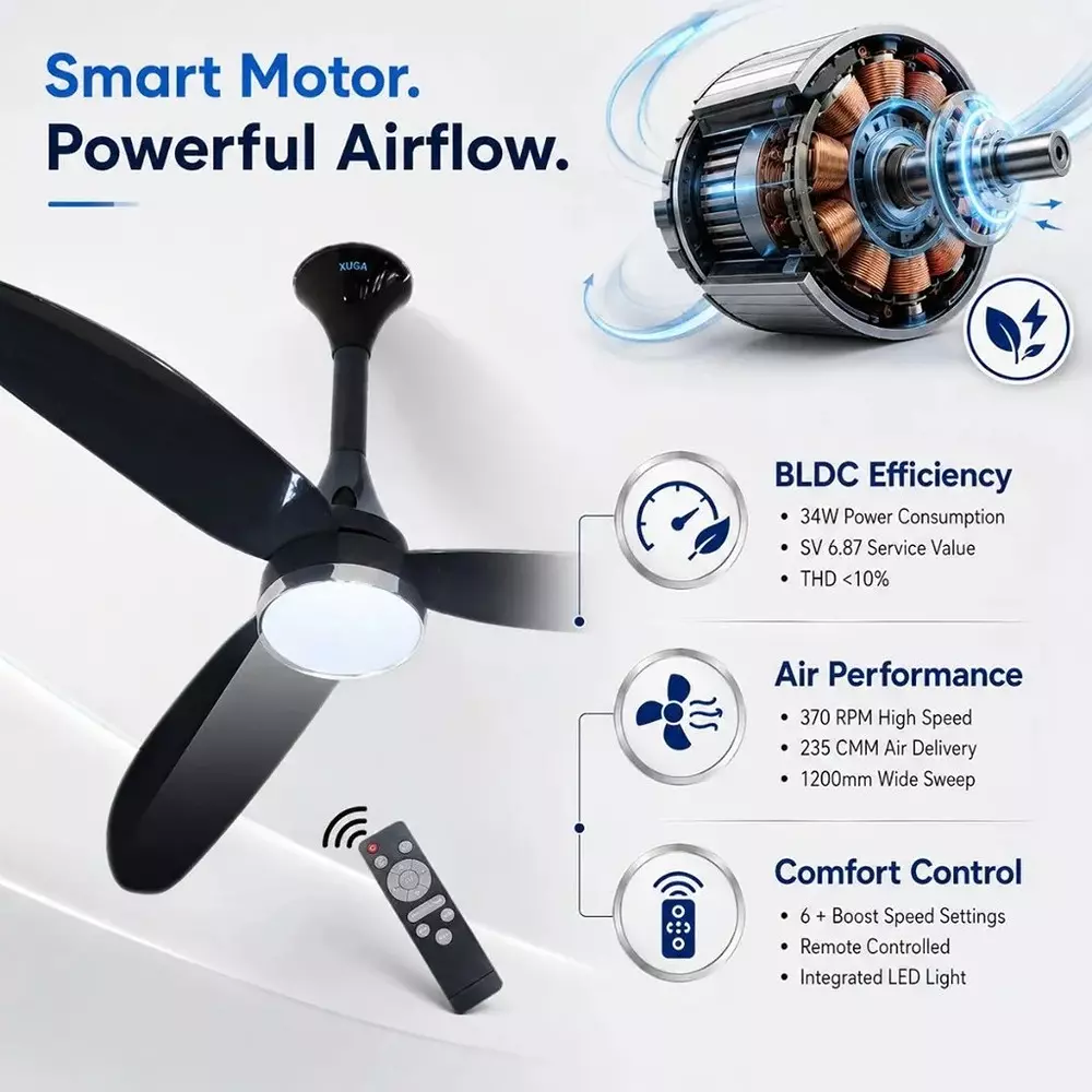 xuga-ceiling-fan-235-cmm-air-flow-bldc-motor-3-blades-370-rpm-1200-mm-sweep-size-black-color-ziora-f9d