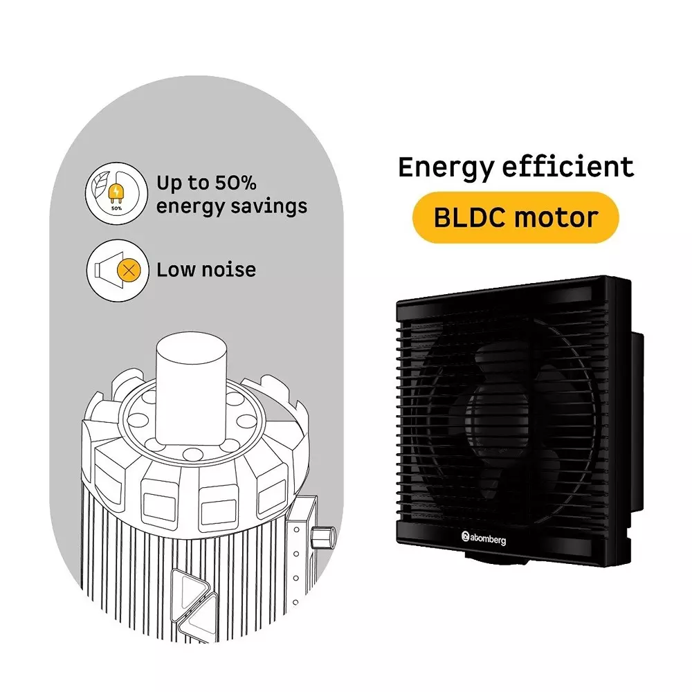 Atomberg Efficio Gloss Black 200 mm Exhaust Fan