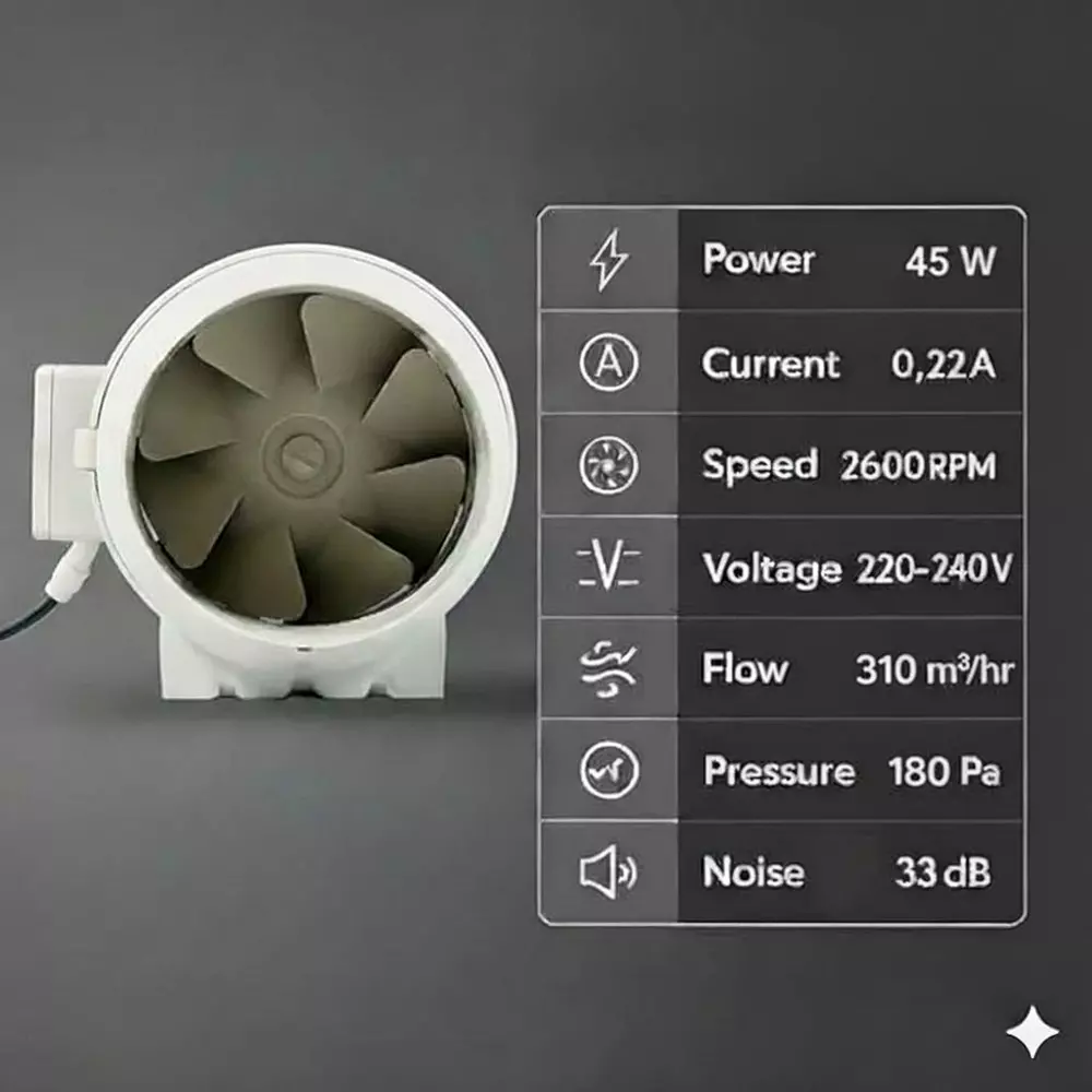 ardnib-inline-exhaust-fan-8-blades-2-speed-45-w-power-consumption-white-for-chimney-ard-5-inch-inline-fan