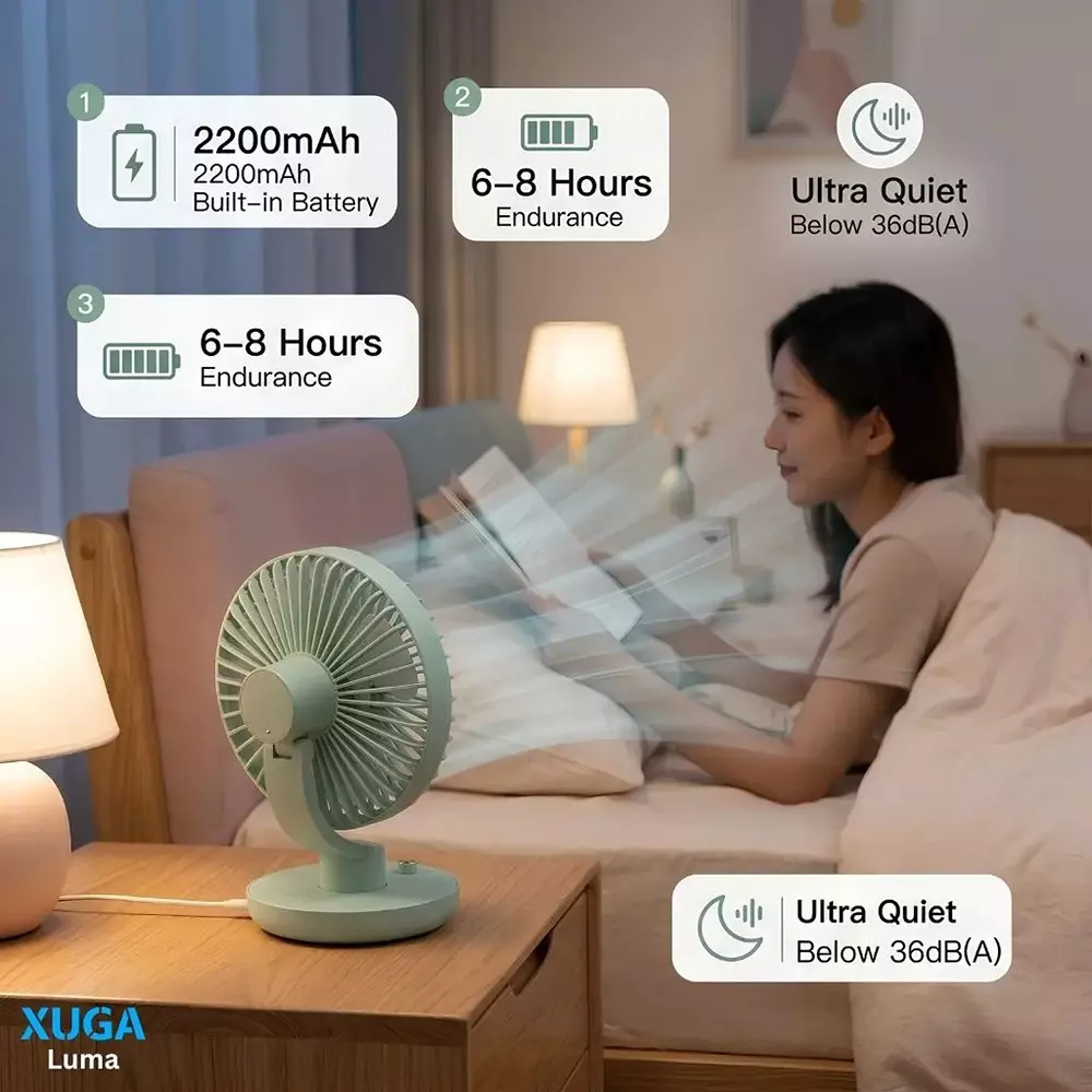 xuga-air-cooling-fan-2200-mah-battery-capacity-5-w-power-3-blades-3-speed-luma-akma
