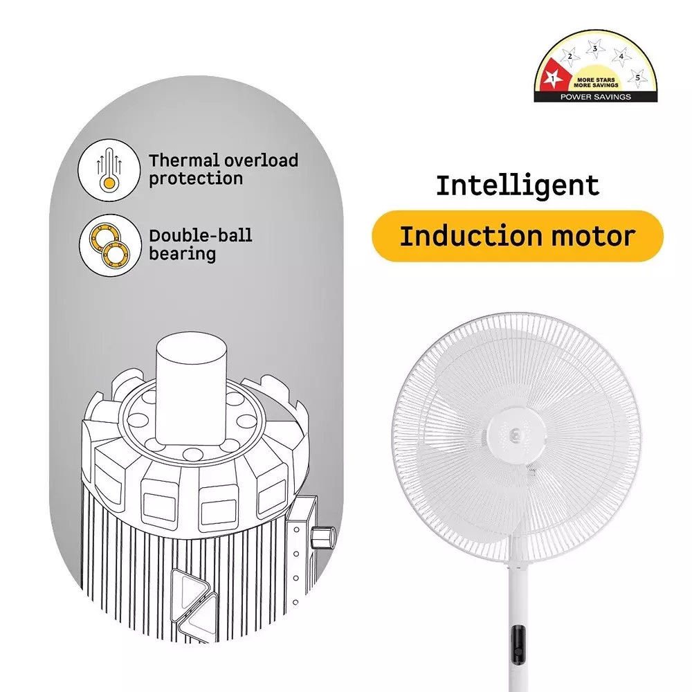 Atomberg Izar Hi-Speed Snow White 400 mm Pedestal Fan