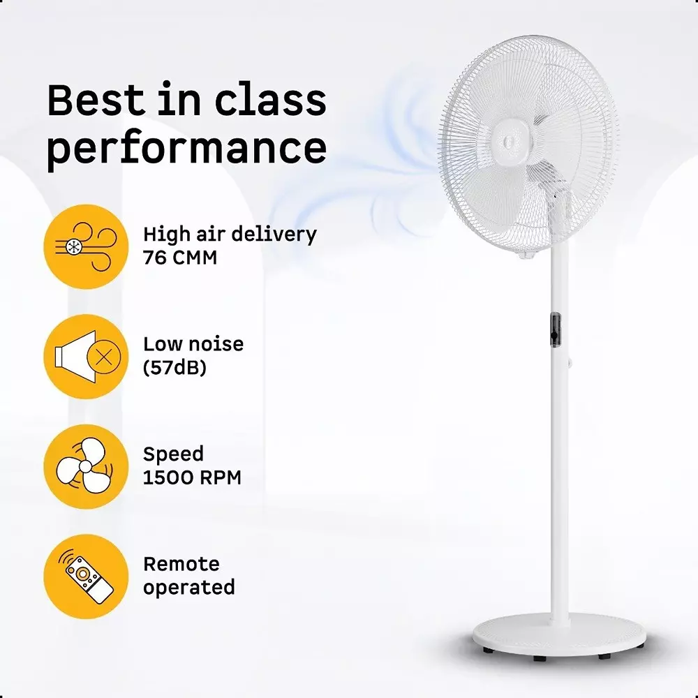 Atomberg Renesa Snow White 400 mm Pedestal Fan