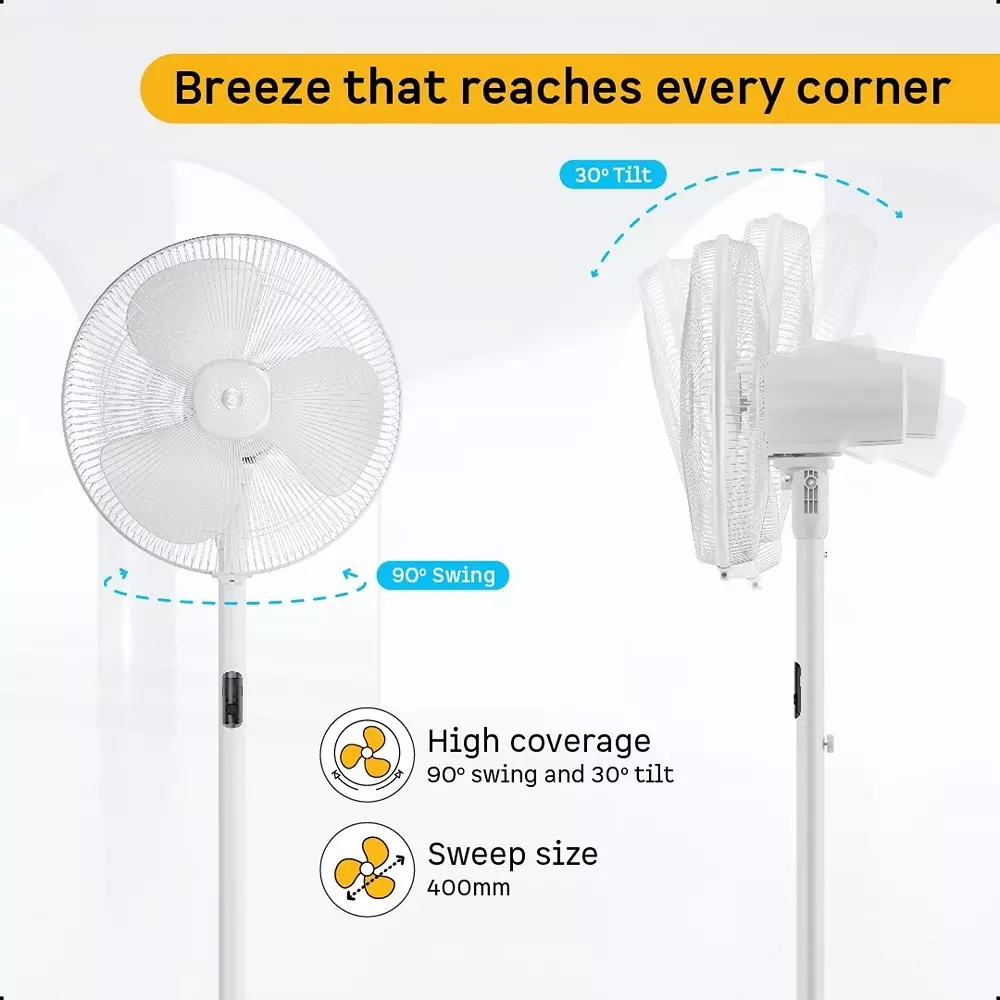 Atomberg Renesa Snow White 400 mm Pedestal Fan