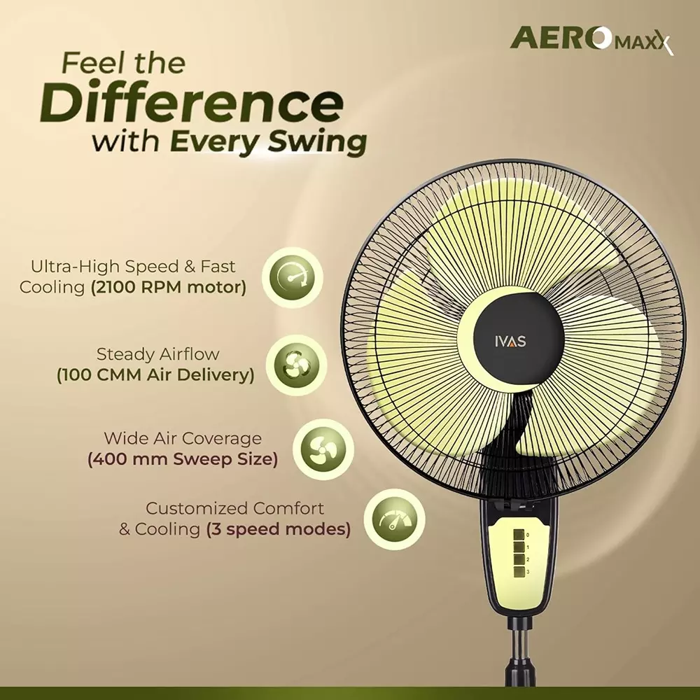 ivas-aeromaxx-3-blades-pedestal-fan-115-w-power-consumption-400-mm-sweep-size-corded-electric-yellow-black-for-room-home-use
