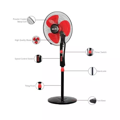IBELL Pedestal Fan 1280 RPM 3 Blade 55 W Power 400 mm (15.7 inch) Sweep Size Button Control Red, ZEPHYR03