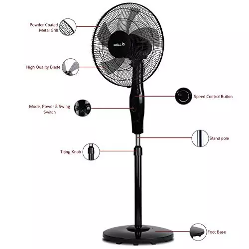 IBELL Pedestal Fan with Remote 1350 RPM 5 Blade 55 W Power 400 mm (15.7 inch) Sweep Size Remote Control Black P16Sb