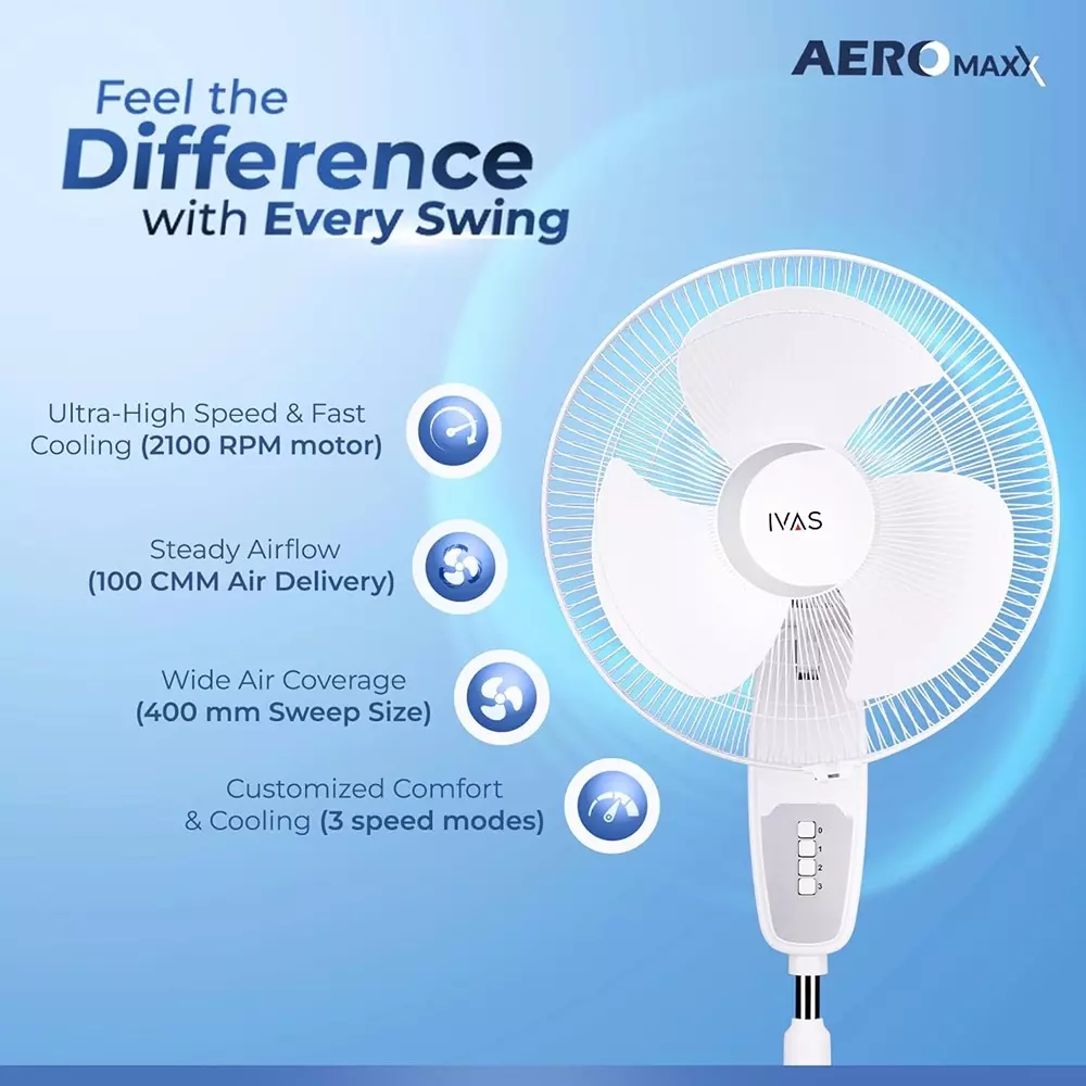 ivas-aeromaxx-3-blades-pedestal-fan-115-w-power-consumption-400-mm-sweep-size-corded-electric-white-for-room-home-use