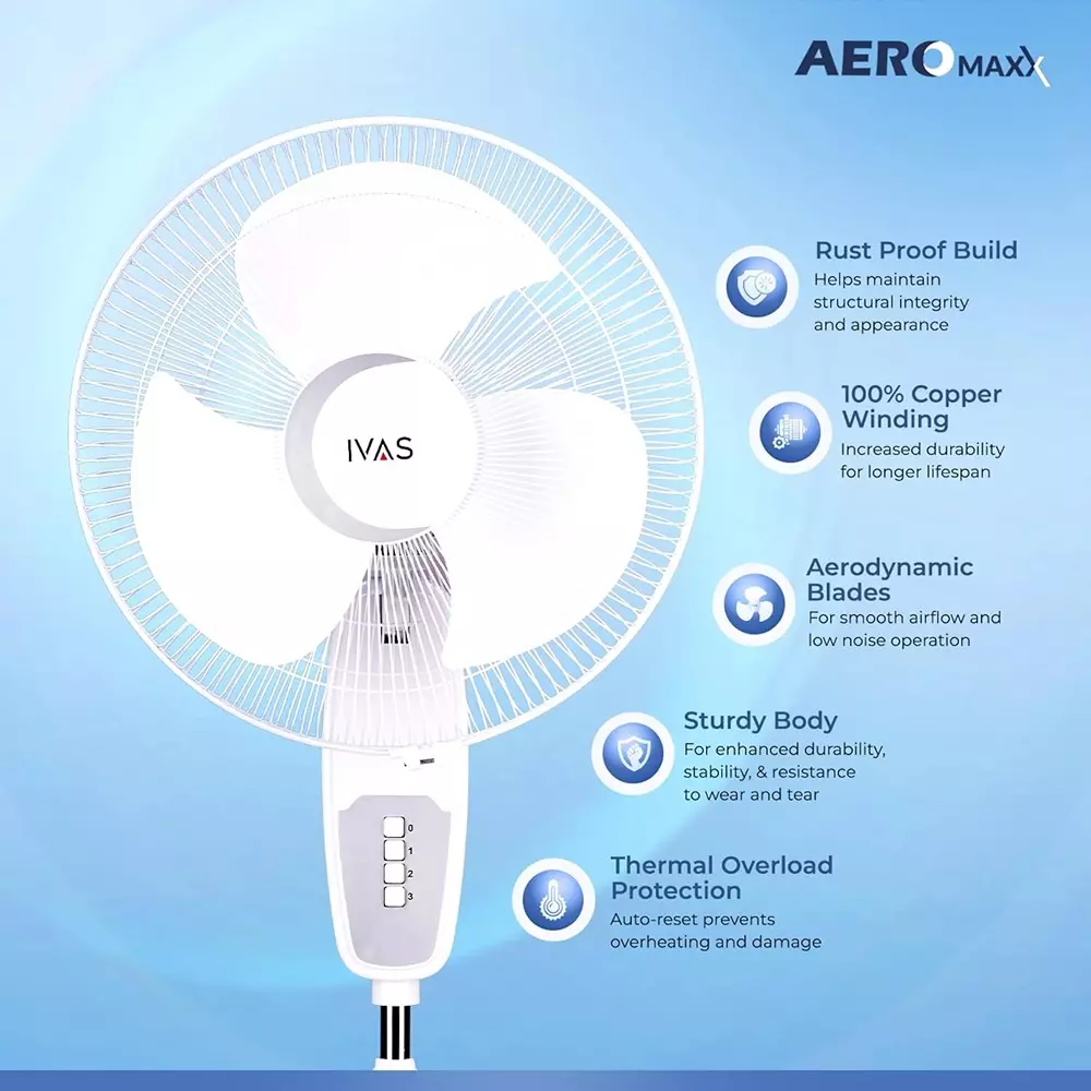 ivas-aeromaxx-3-blades-pedestal-fan-115-w-power-consumption-400-mm-sweep-size-corded-electric-white-for-room-home-use