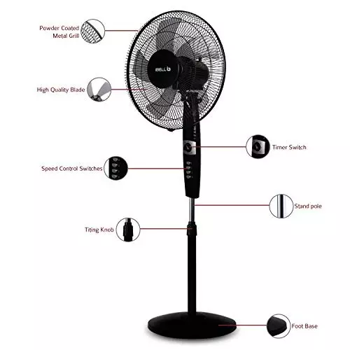 IBELL Pedestal Fan 1350&nbsp;RPM 5 Blade 55 W Power 406 mm (16 inch) Sweep Size Button Control Black, STORMP16