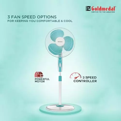 Goldmedal Dyno Pedestal Fan Turquoise White 400 mm, PFS400716DMTWH