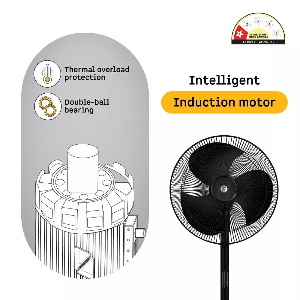 Atomberg Izar Hi-Speed Midnight Black 400 mm Pedestal Fan