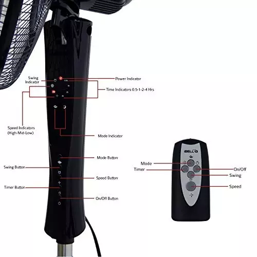 IBELL Pedestal Fan with Remote 1350&nbsp;RPM 5 Blade 55 W Power 406 mm (16 inch) Sweep Size Remote Control Black, WINDP10