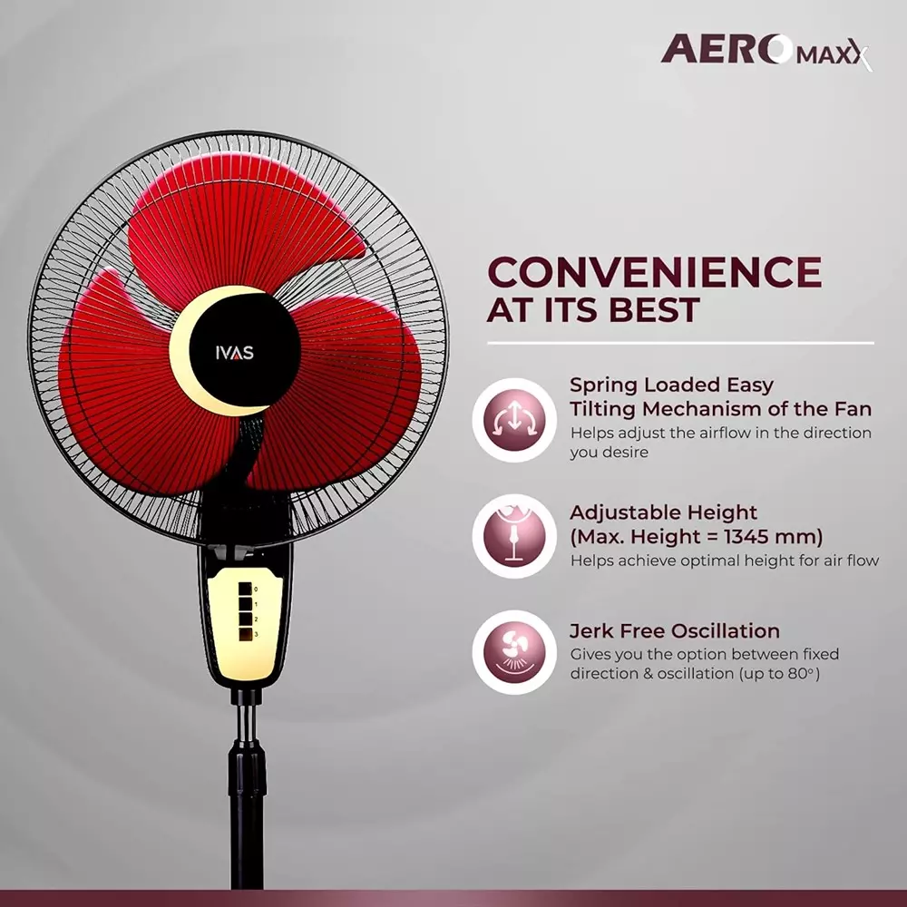 ivas-aeromaxx-3-blades-pedestal-fan-115-w-power-consumption-400-mm-sweep-size-corded-electric-wine-red-black-for-room-home-use