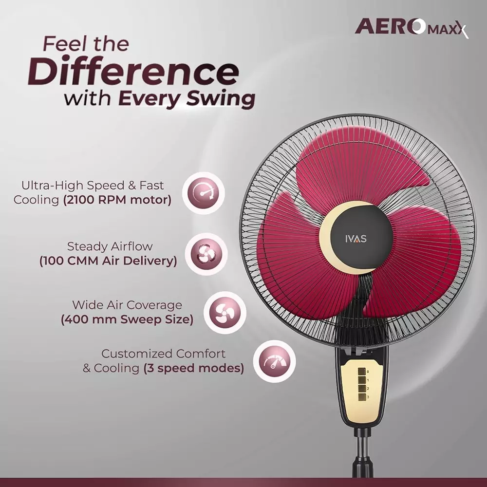 ivas-aeromaxx-3-blades-pedestal-fan-115-w-power-consumption-400-mm-sweep-size-corded-electric-wine-red-black-for-room-home-use