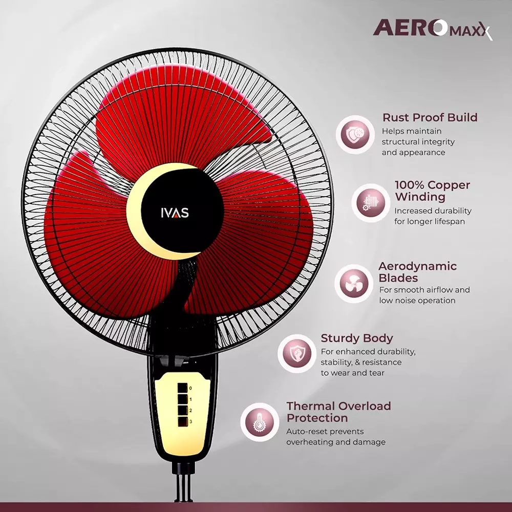 ivas-aeromaxx-3-blades-pedestal-fan-115-w-power-consumption-400-mm-sweep-size-corded-electric-wine-red-black-for-room-home-use